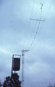 Antenn dipol transformator